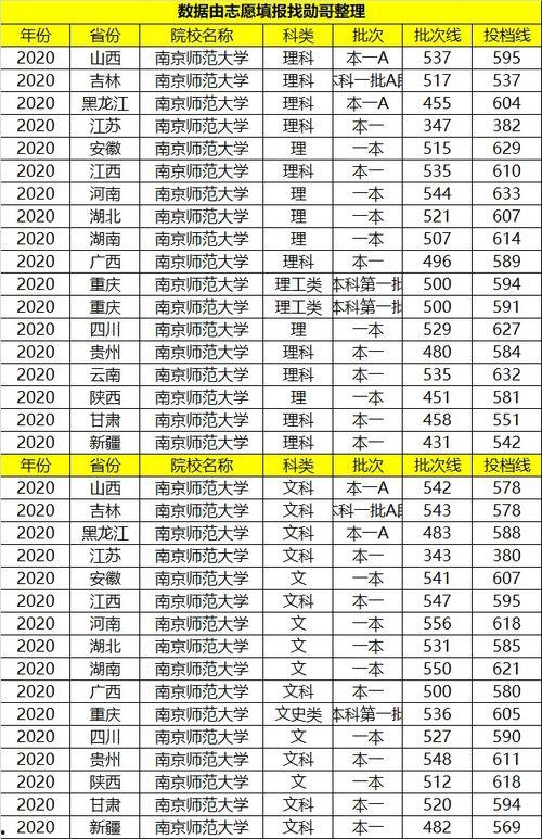 刘英被爆料拿错手镯视频,意外拿错引发网友热议