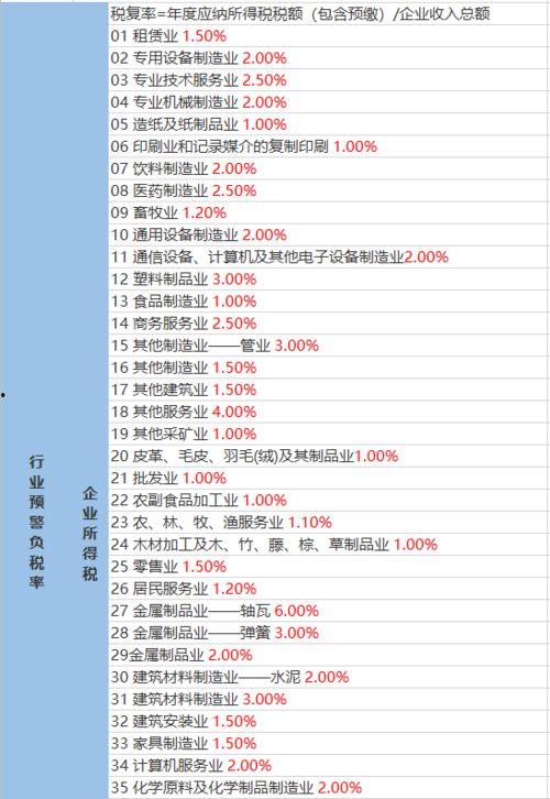 王者爆料阿牛视频大全最新,阿牛视频大全，揭秘英雄技能与战术解析  第2张