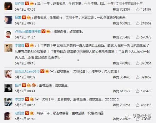 娱乐爆料微博文案,揭秘明星幕后故事！”  第3张
