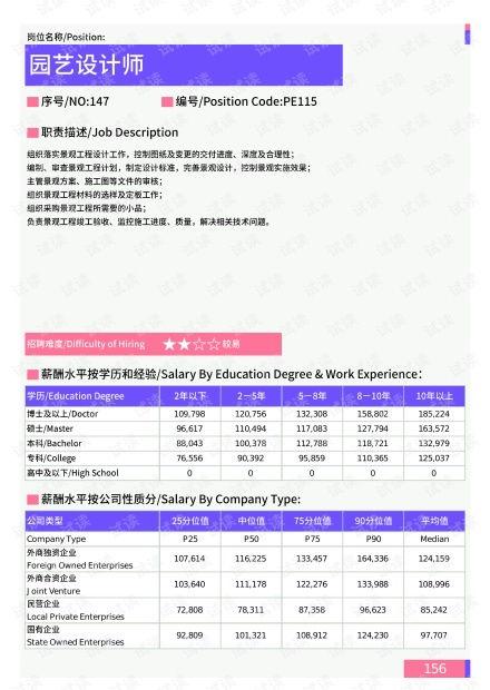 鸿埠园最新爆料消息,揭秘最新动态与未来规划  第3张