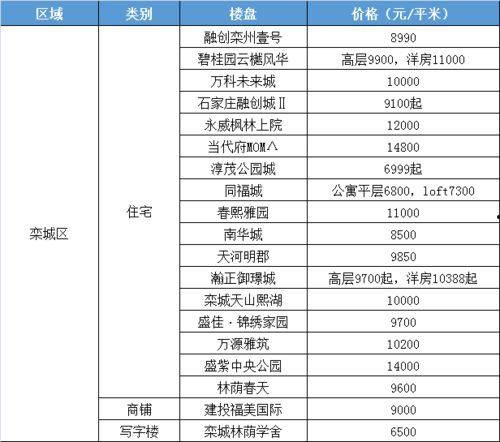 明星八大爆料排行榜最新,明星八大爆料排行榜揭秘幕后真相