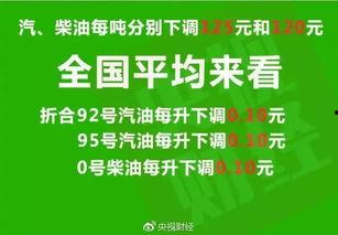 融水工资爆料最新消息新闻,最新薪资动态及调整详情揭晓 第1张 融水工资爆料最新消息新闻,最新薪资动态及调整详情揭晓 第1张